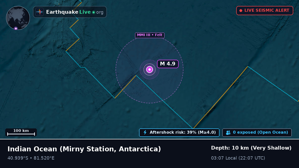 Indian Ocean (Antarctica)
