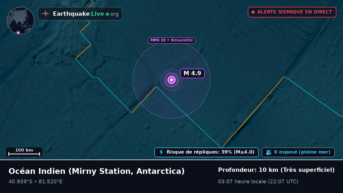 Océan Indien (Antarctica)