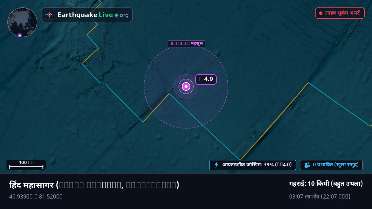 हिंद महासागर (Antarctica)