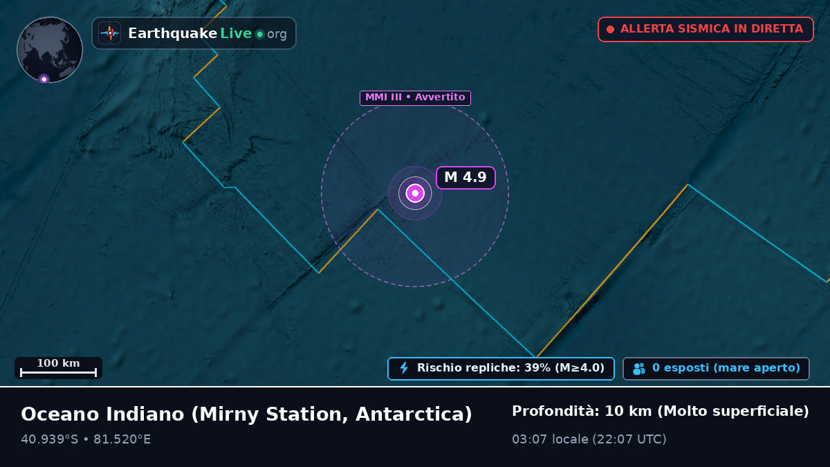 Oceano Indiano (Antarctica)