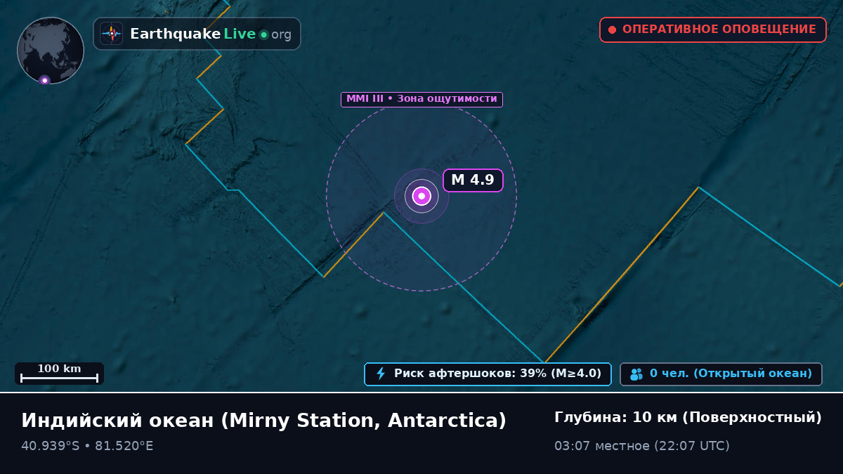 Индийский океан (Antarctica)