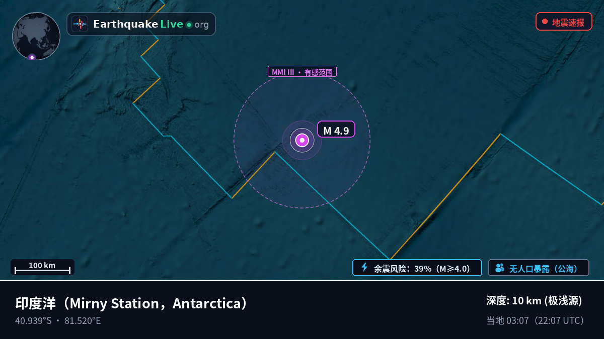 印度洋 (Antarctica)
