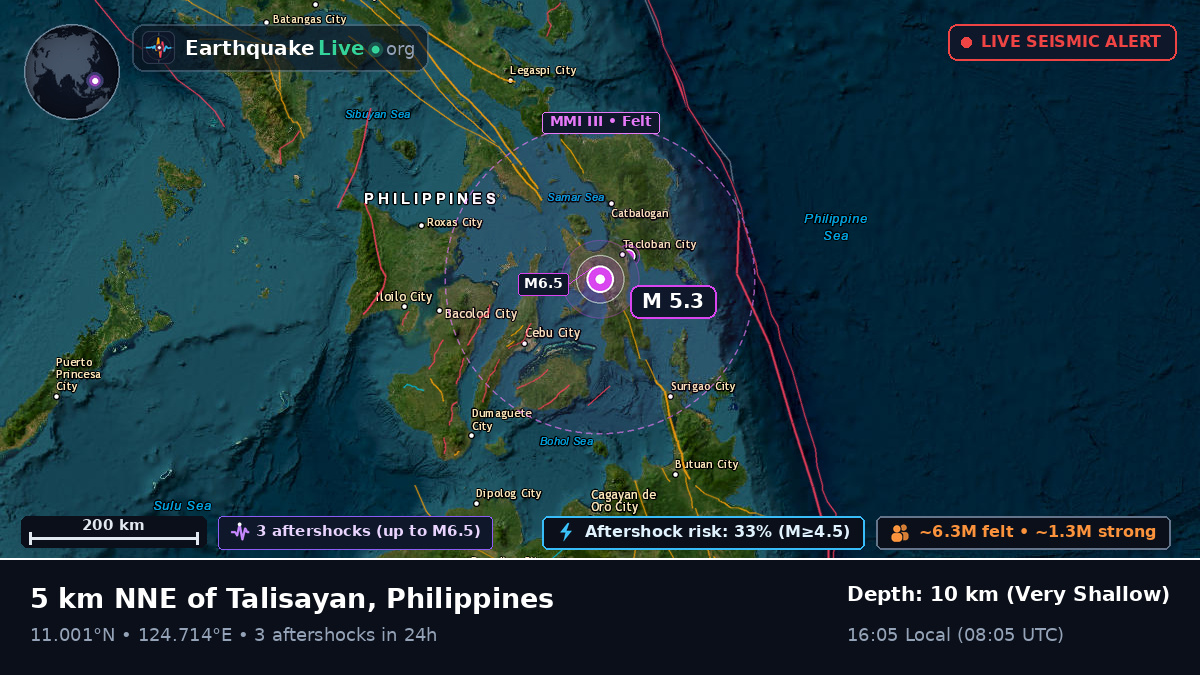 Ormac, Leyte, Philippines