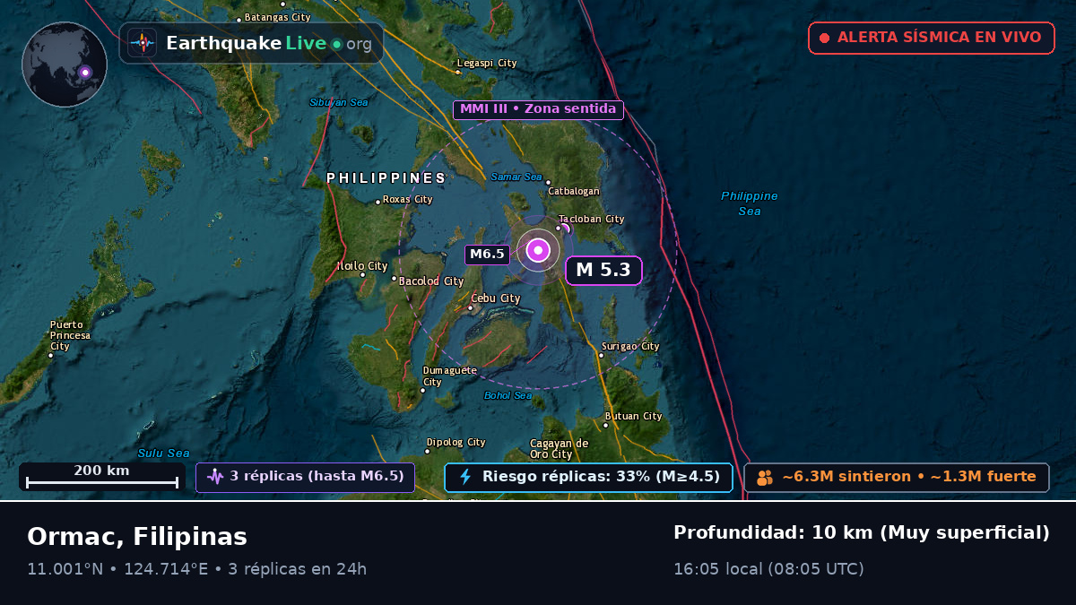Ormac, Leyte, Filipinas
