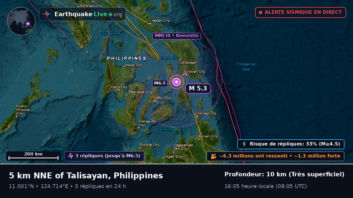 Ormac, Leyte, Philippines
