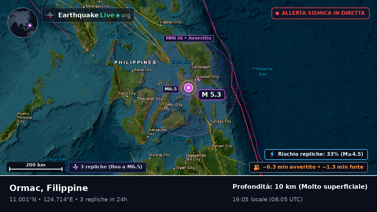 Ormac, Leyte, Filippine