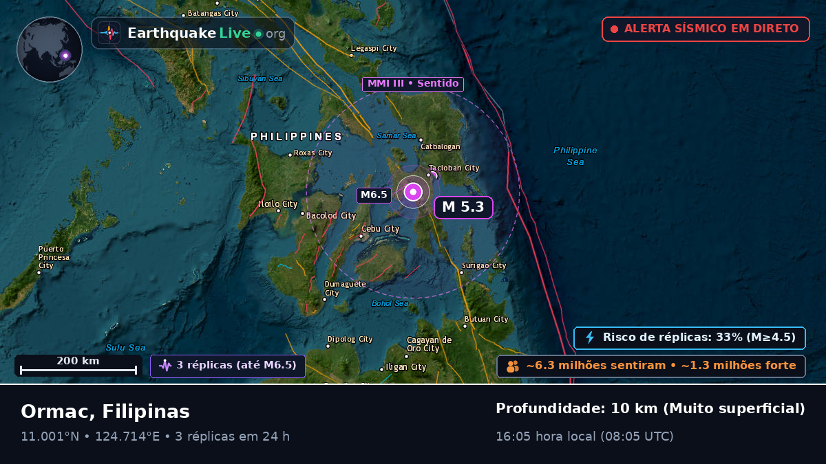 Ormac, Leyte, Filipinas