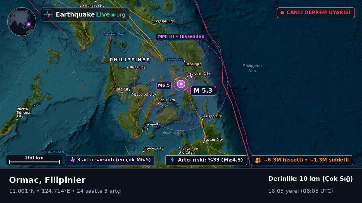 Ormac, Leyte, Filipinler