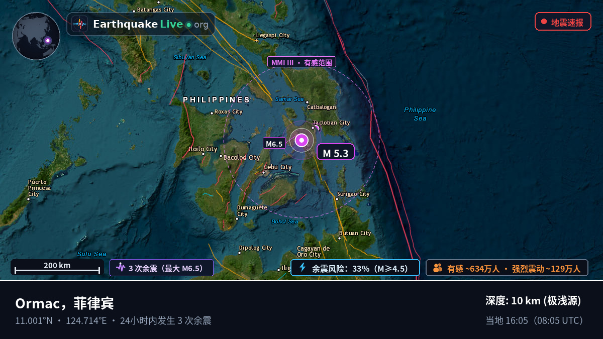 Ormac, Leyte, 菲律宾