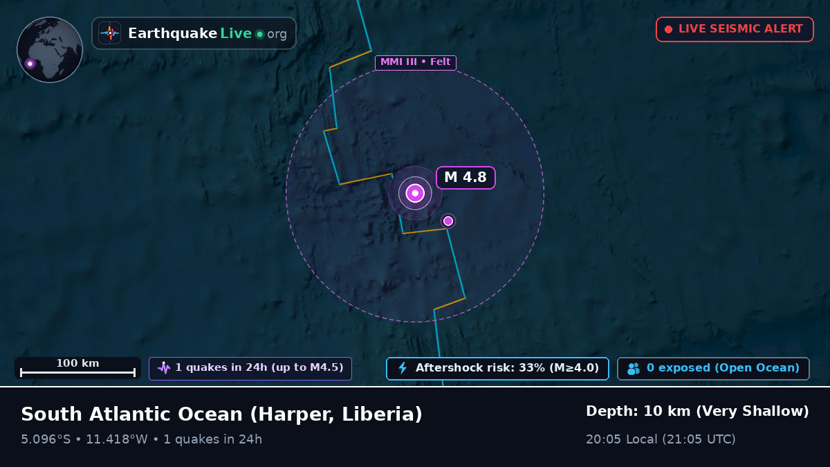 South Atlantic Ocean (Liberia)