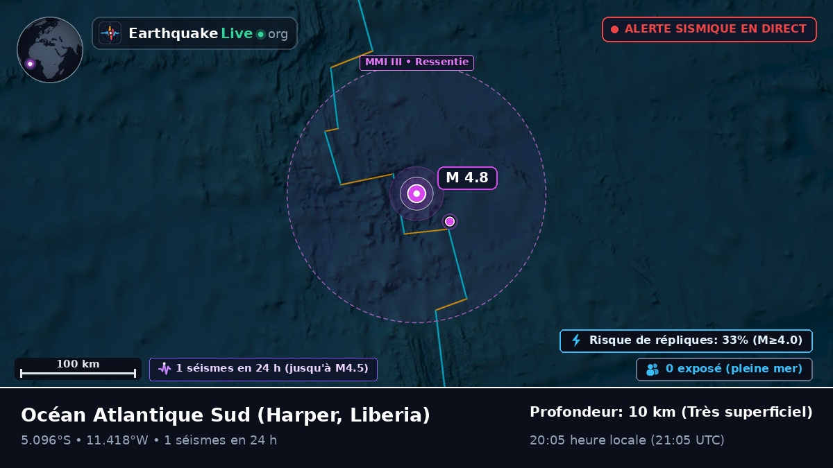 Océan Atlantique Sud (Liberia)