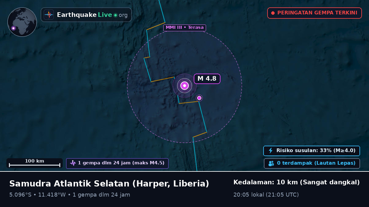 Samudra Atlantik Selatan (Liberia)