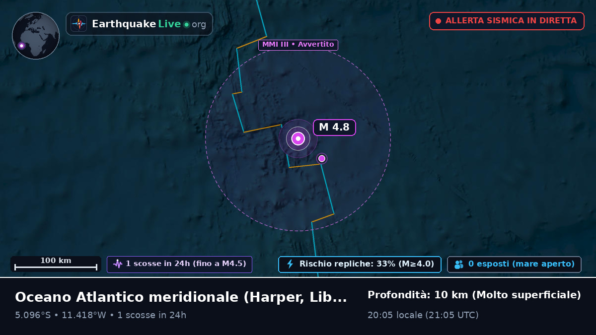 Oceano Atlantico meridionale (Liberia)