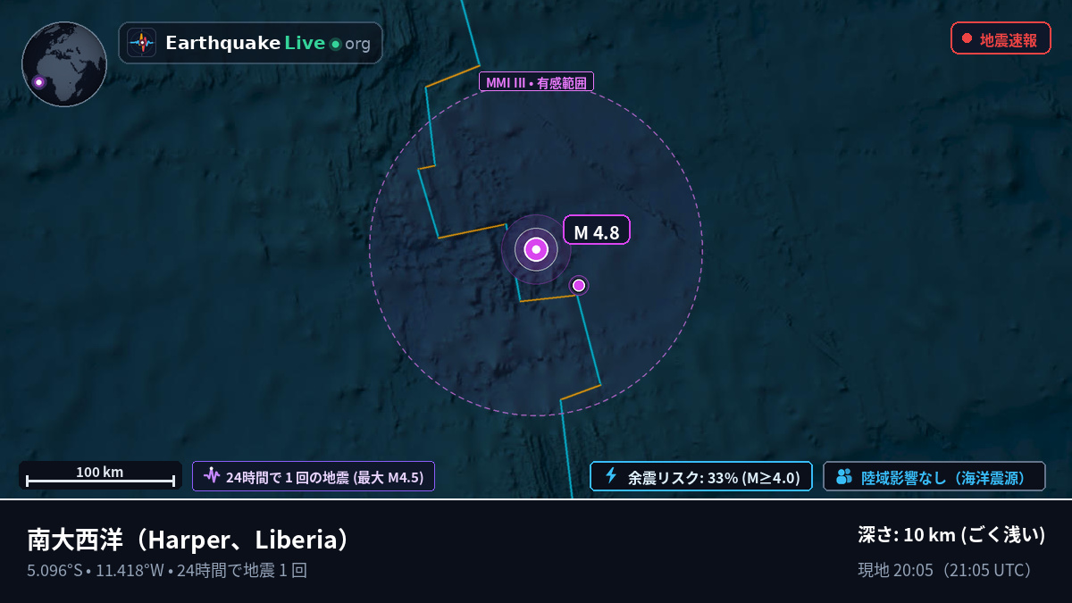 南大西洋 (Liberia)