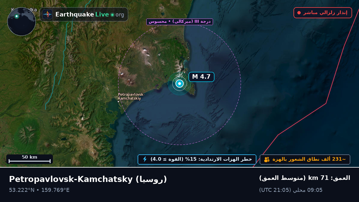 Kamchatka, روسيا