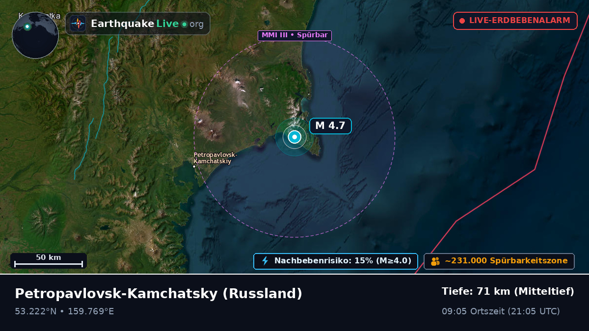 Kamchatka, Russland