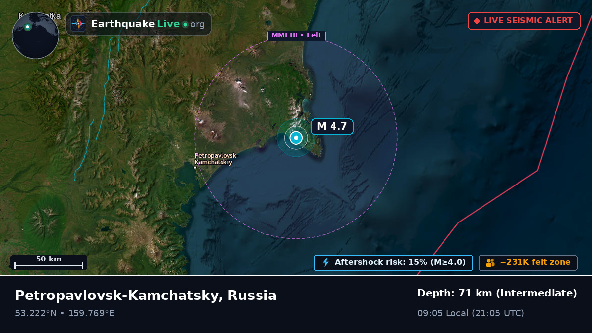 Kamchatka, Russia