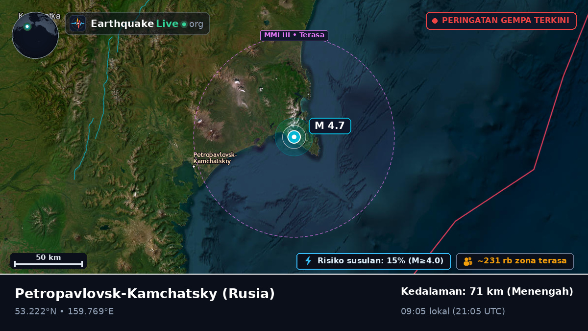 Kamchatka, Rusia