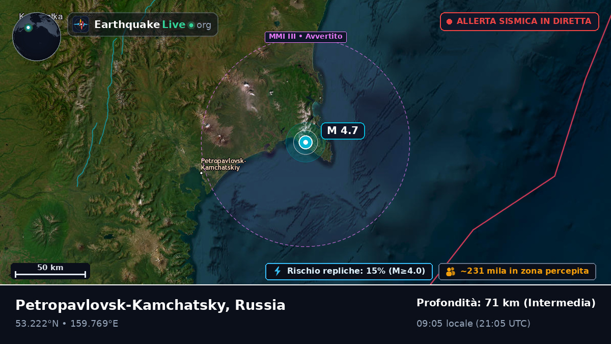 Kamchatka, Russia