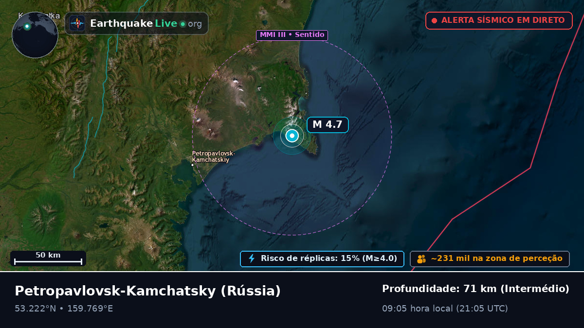 Kamchatka, Rússia