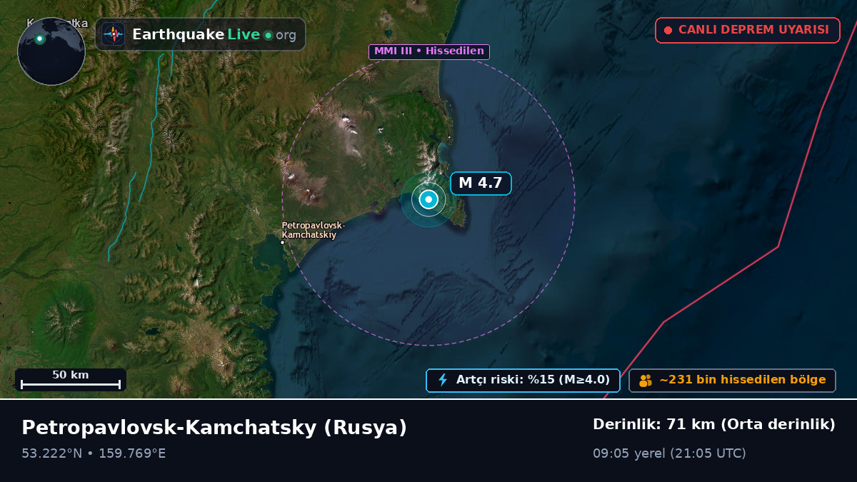 Kamchatka, Rusya