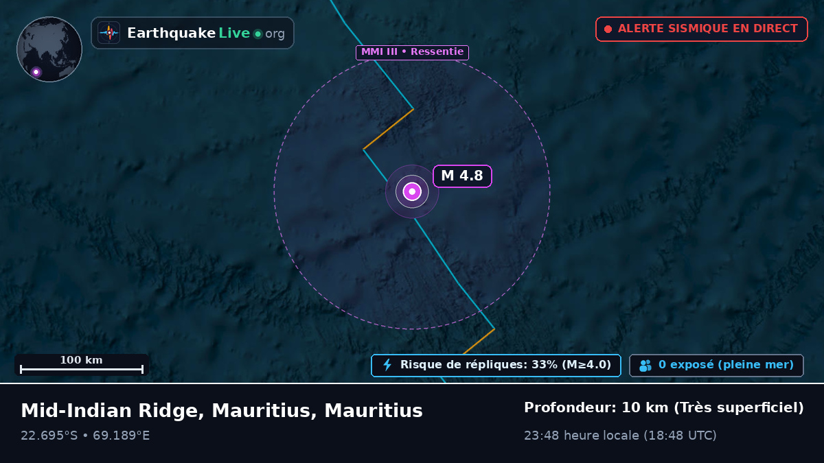 Océan Indien (Mauritius)