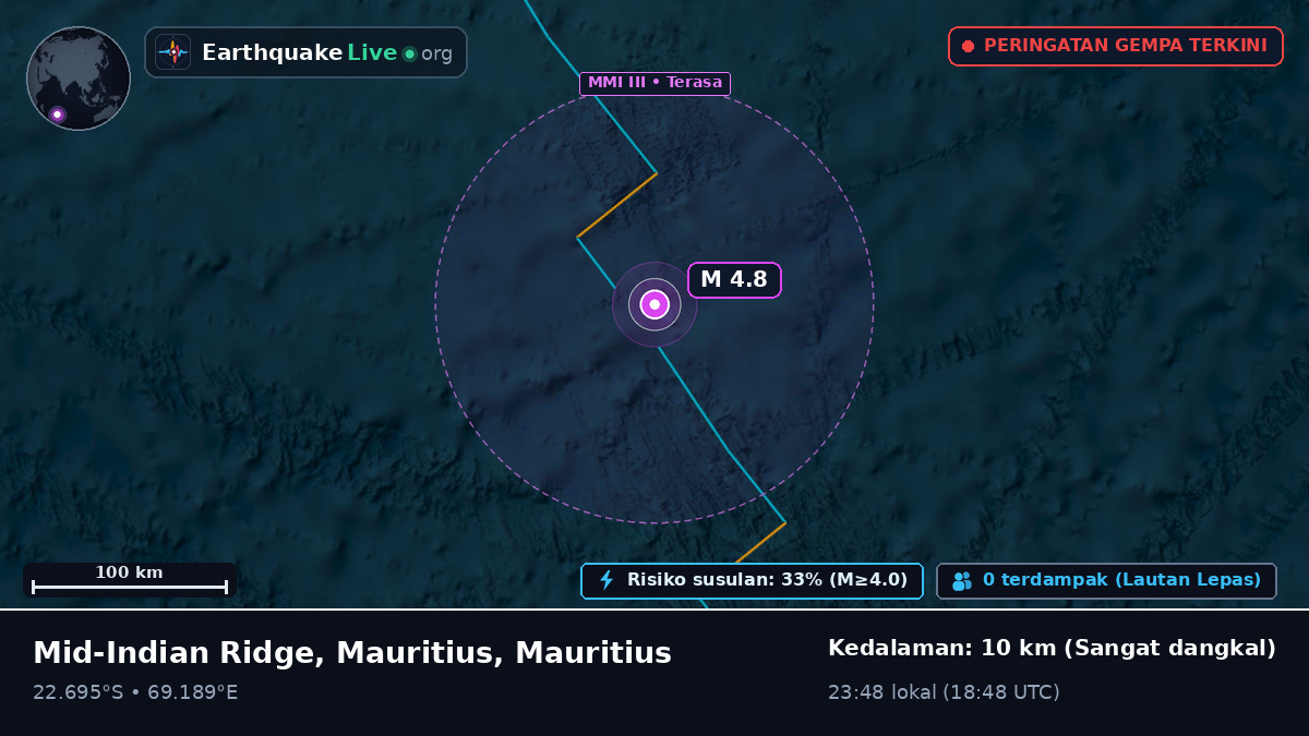 Samudra Hindia (Mauritius)