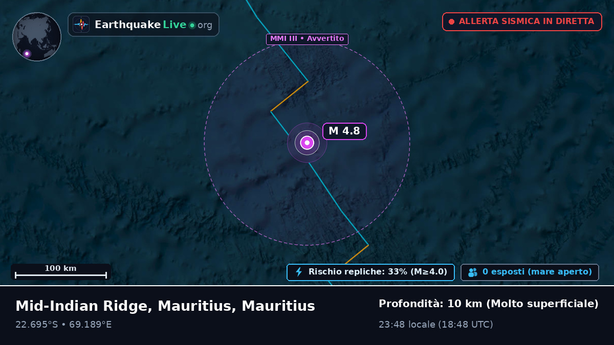 Oceano Indiano (Mauritius)