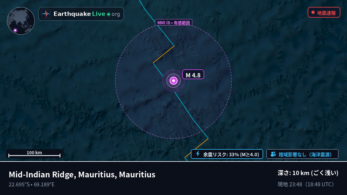 インド洋 (Mauritius)