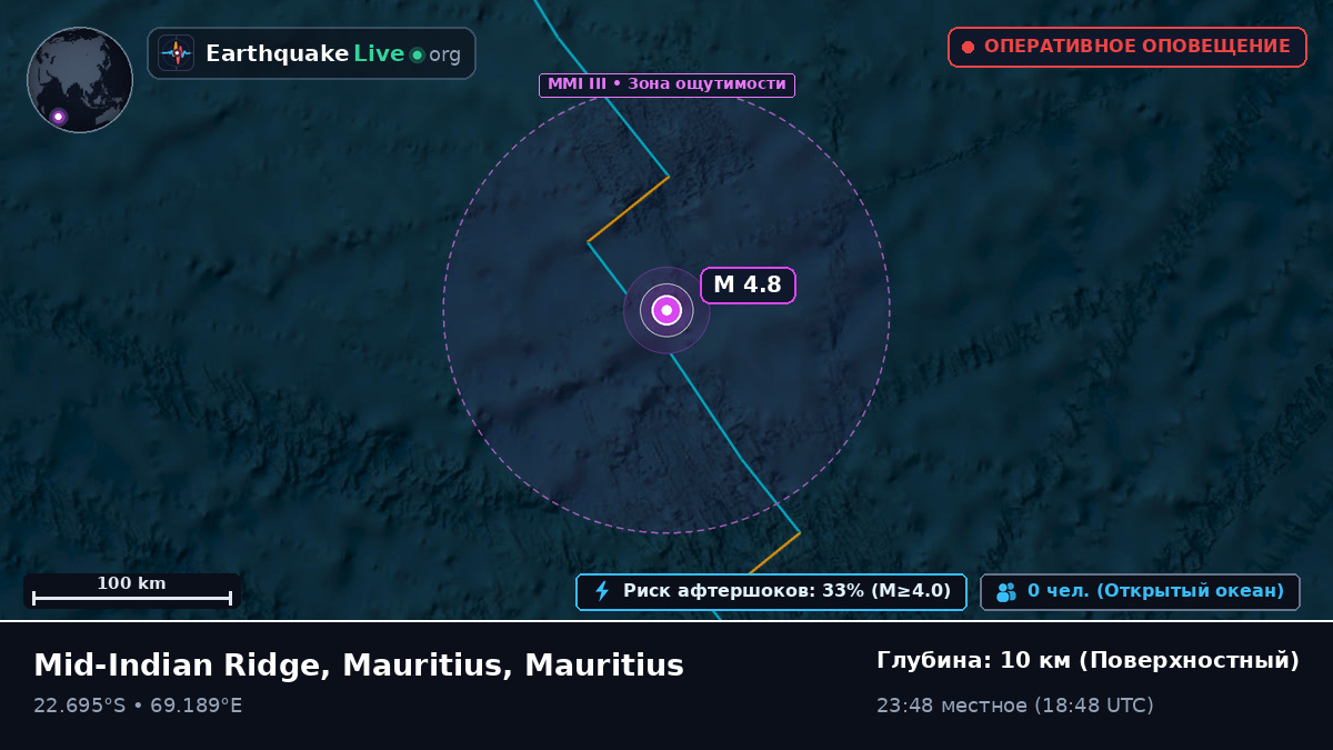 Индийский океан (Mauritius)