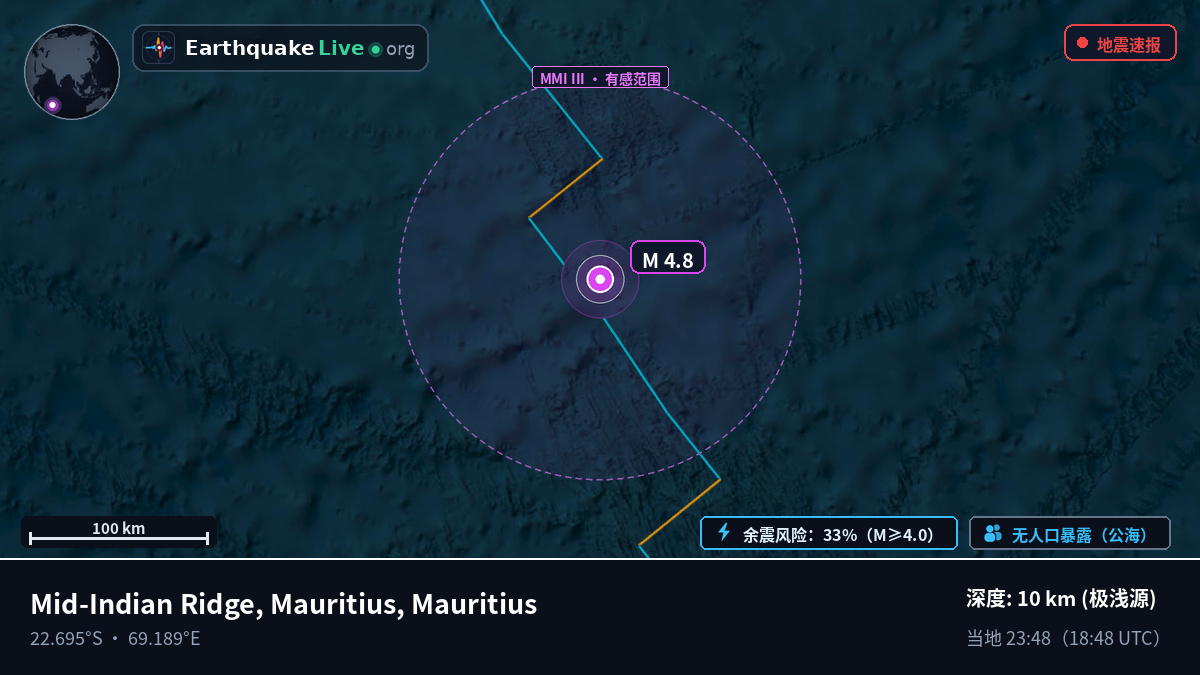 印度洋 (Mauritius)