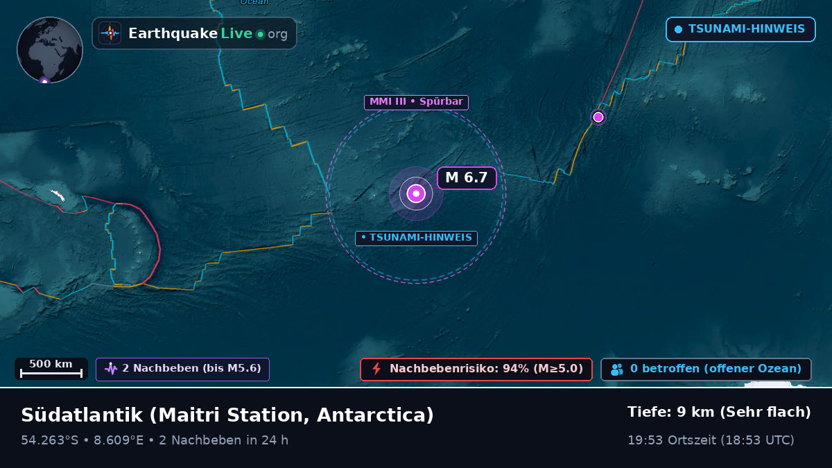 Südatlantik (Antarctica)