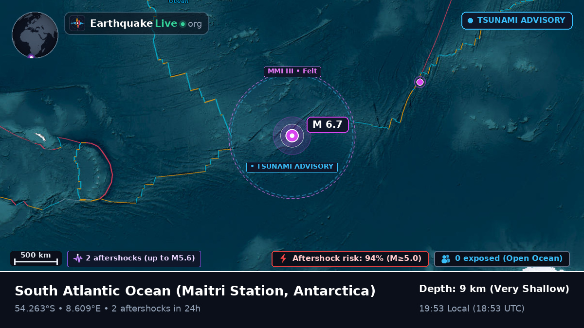 South Atlantic Ocean (Antarctica)