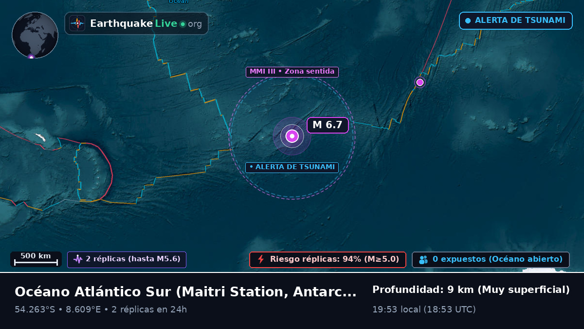 Océano Atlántico Sur (Antarctica)