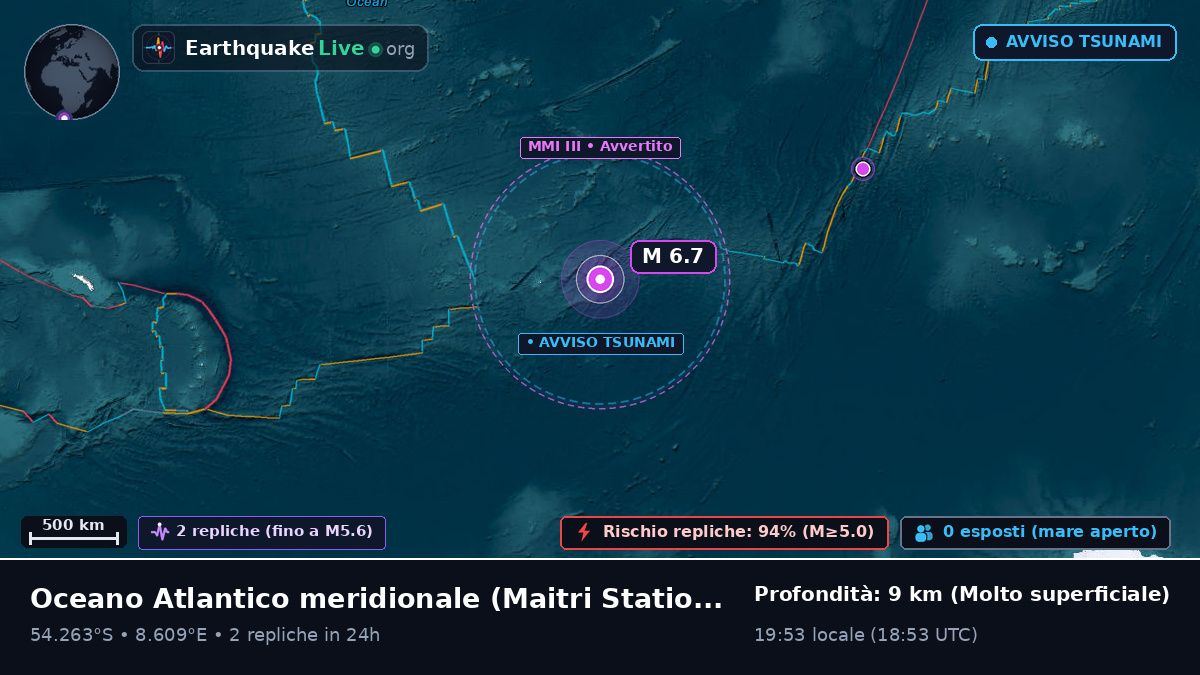 Oceano Atlantico meridionale (Antarctica)