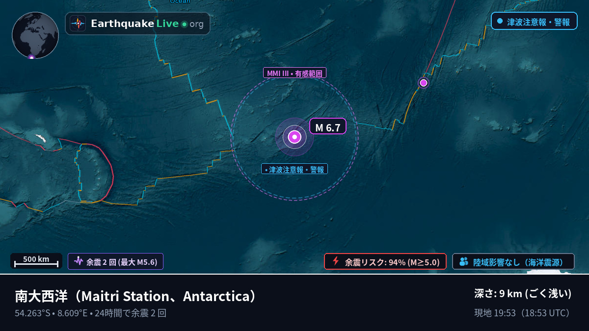 南大西洋 (Antarctica)