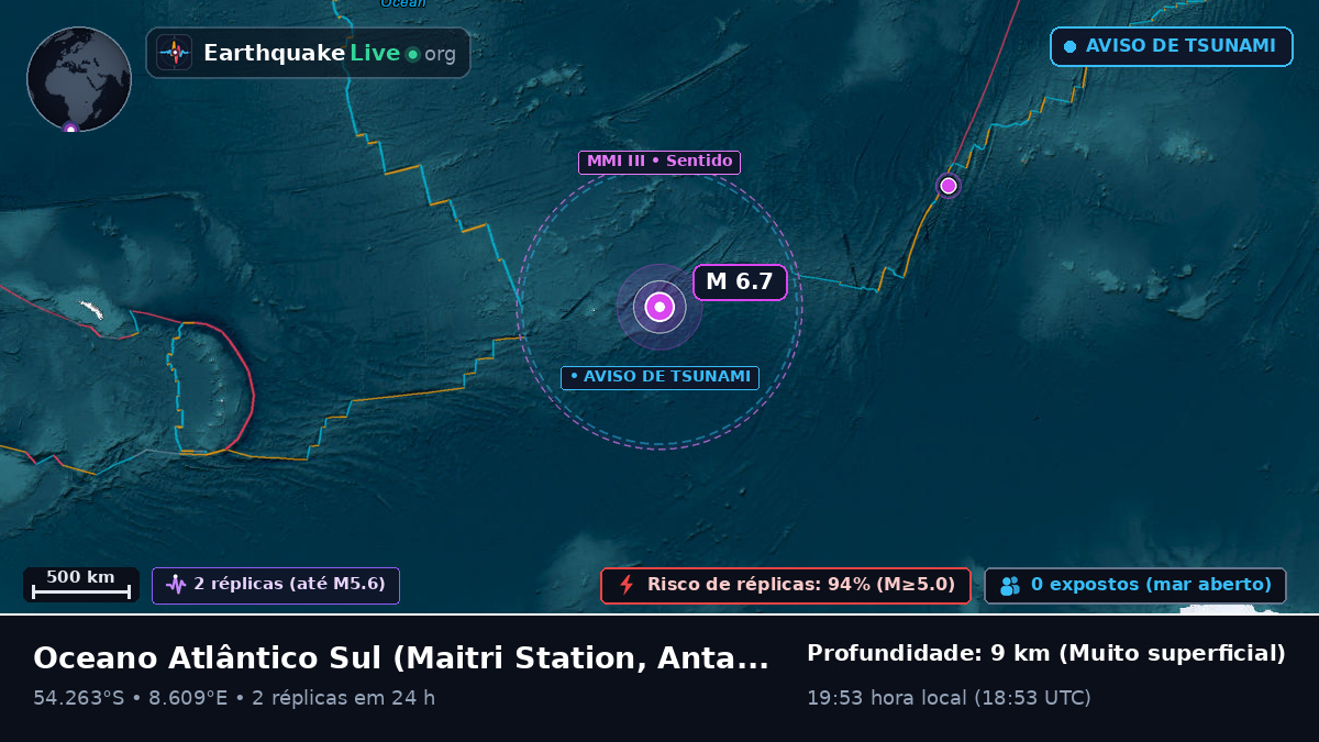 Oceano Atlântico Sul (Antarctica)