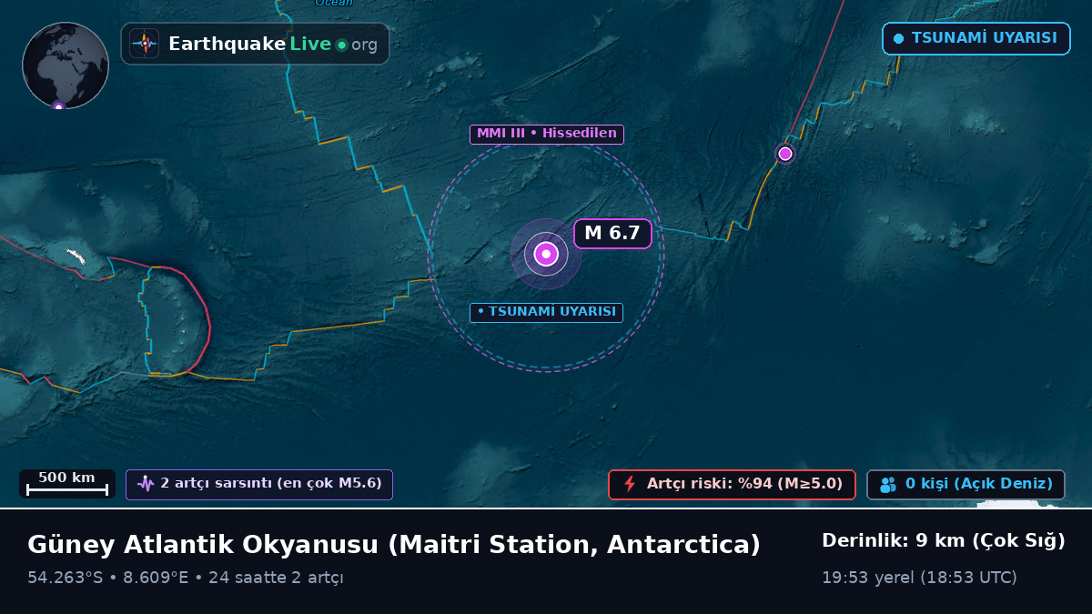 Güney Atlantik Okyanusu (Antarctica)