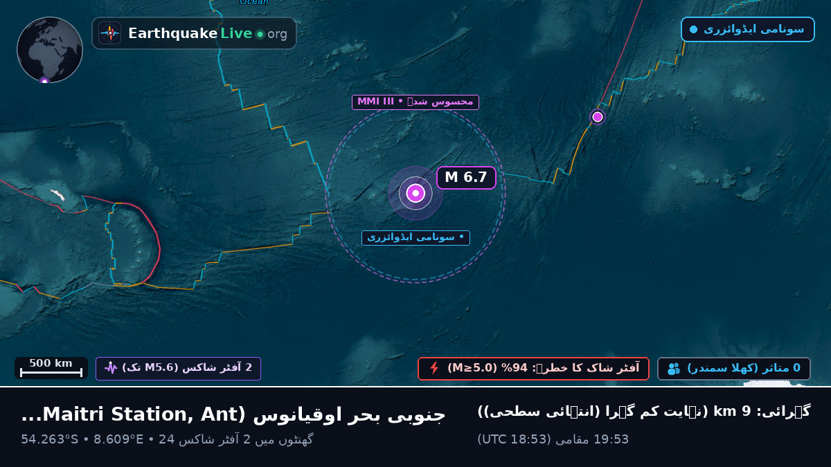 جنوبی بحر اوقیانوس (Antarctica)