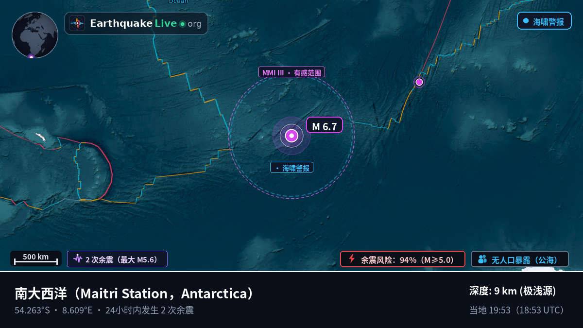 南大西洋 (Antarctica)