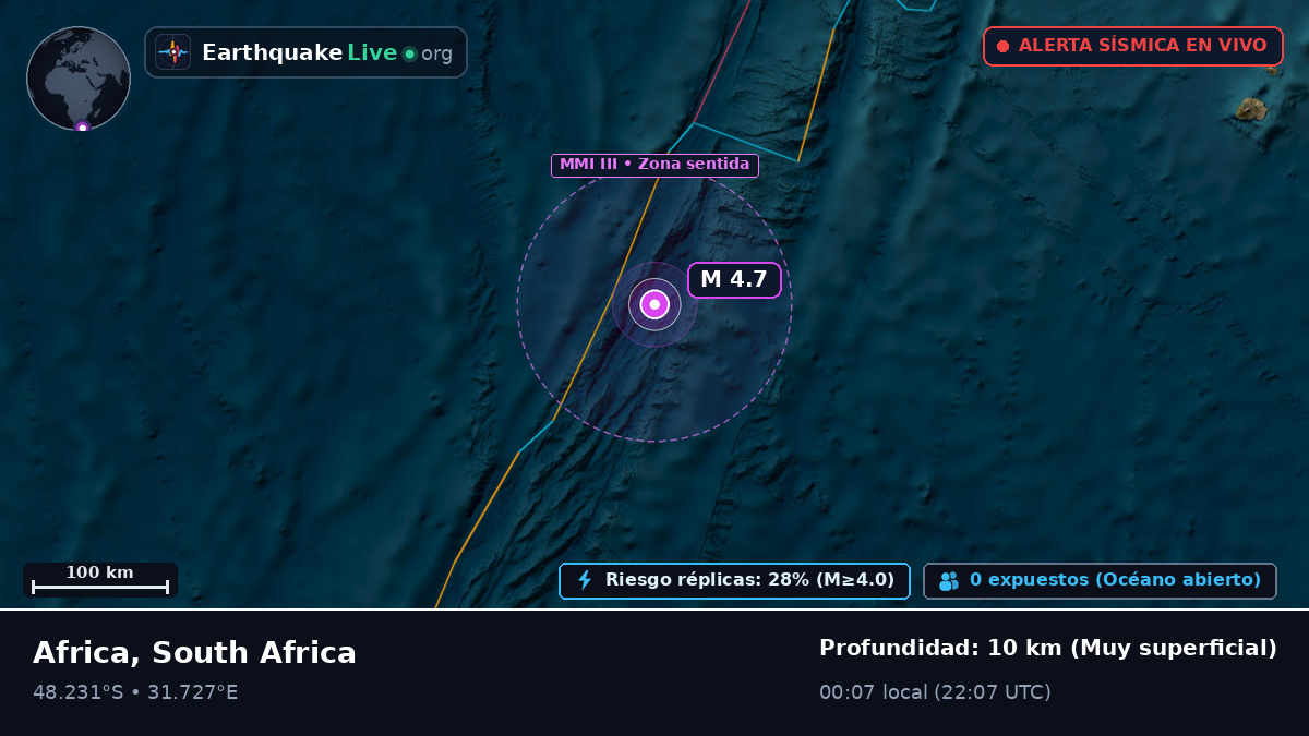 Océano Índico (South Africa)