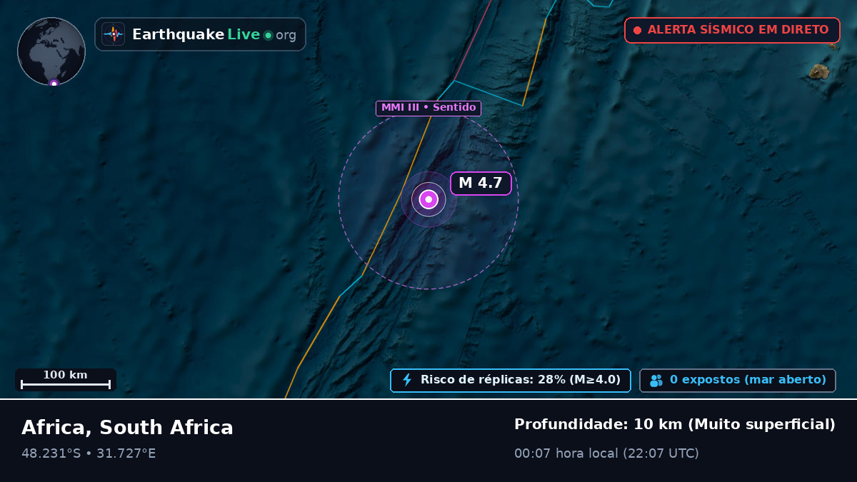 Oceano Índico (South Africa)