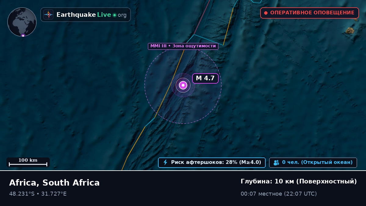 Индийский океан (South Africa)