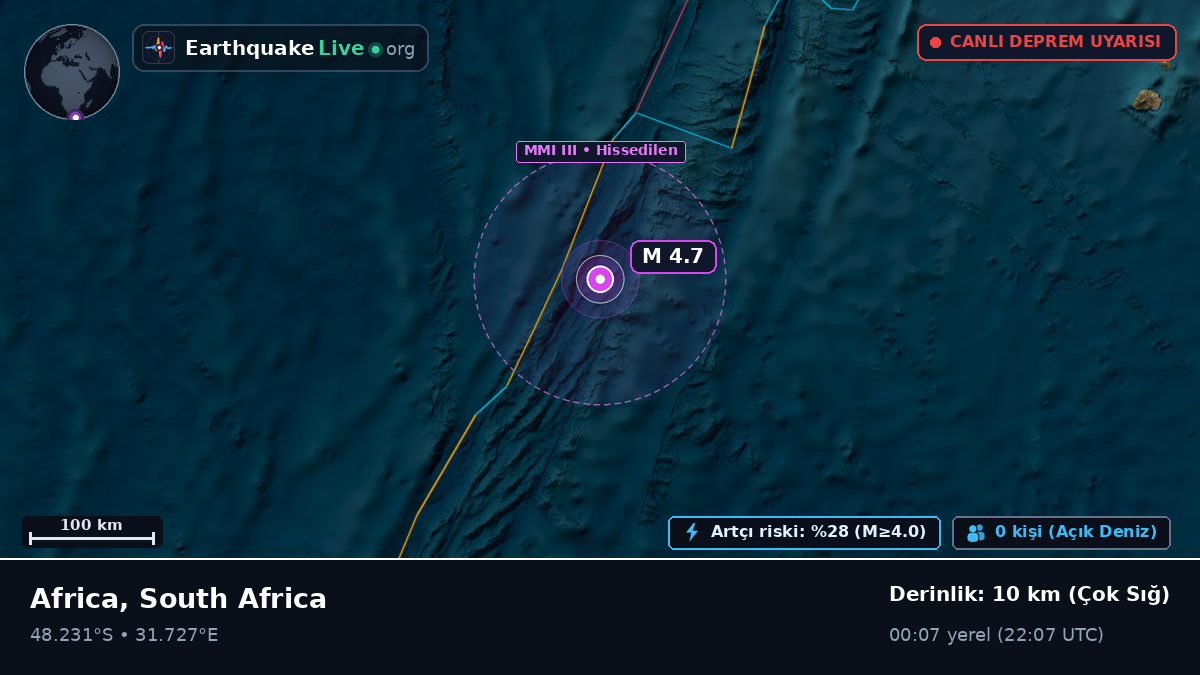 Hint Okyanusu (South Africa)