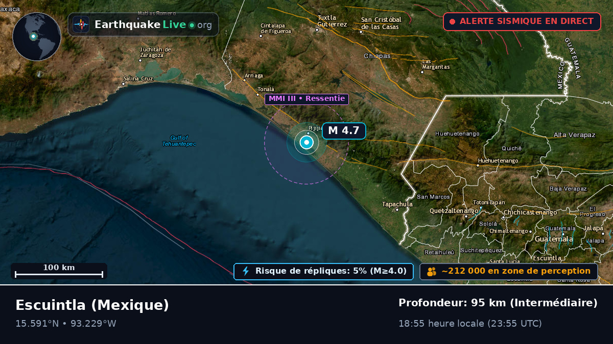 Chiapas, Mexique