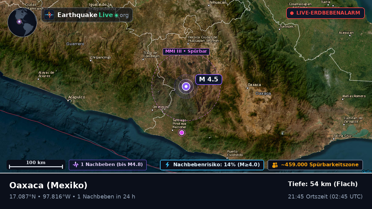 Oaxaca, Mexiko