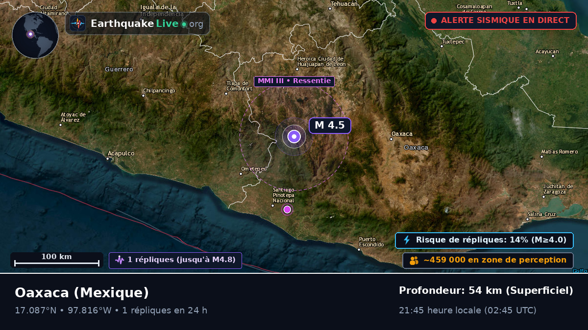 Oaxaca, Mexique