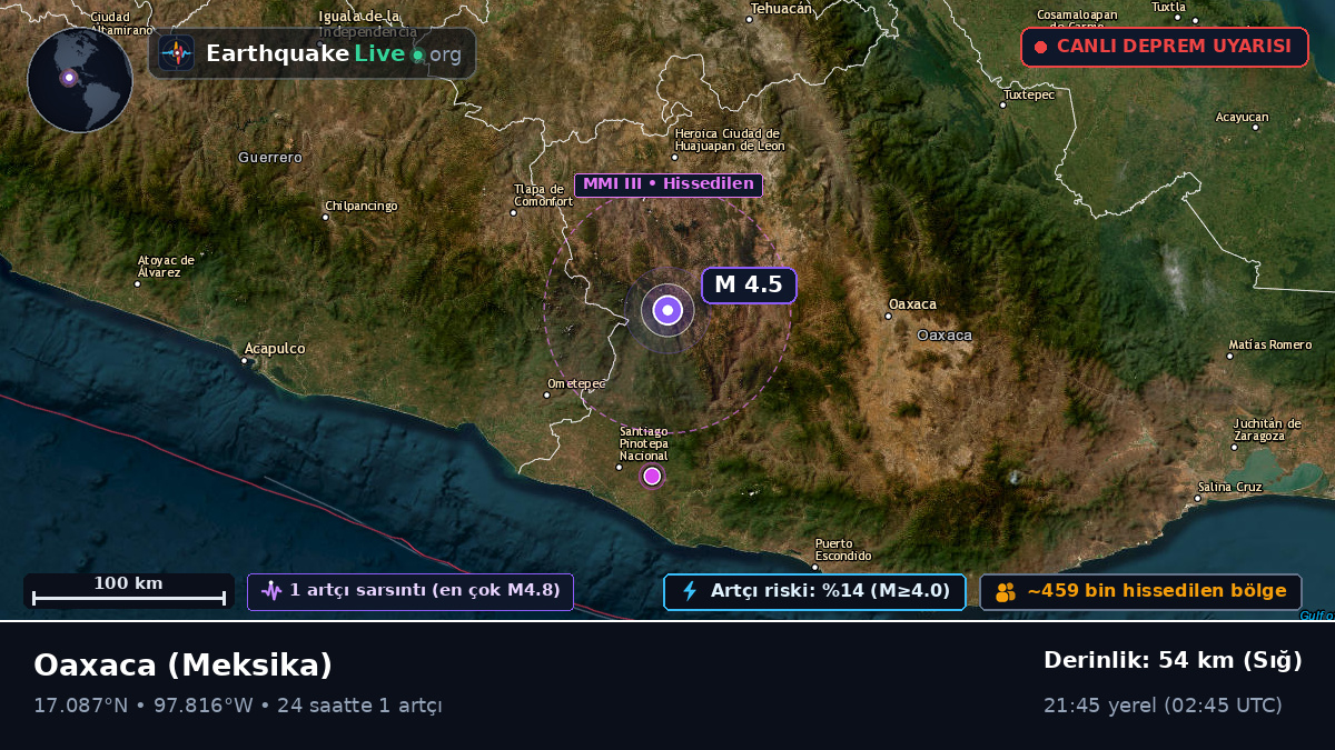 Oaxaca, Meksika