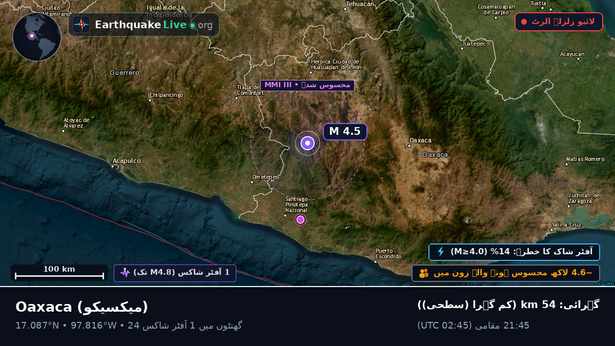 Oaxaca, میکسیکو