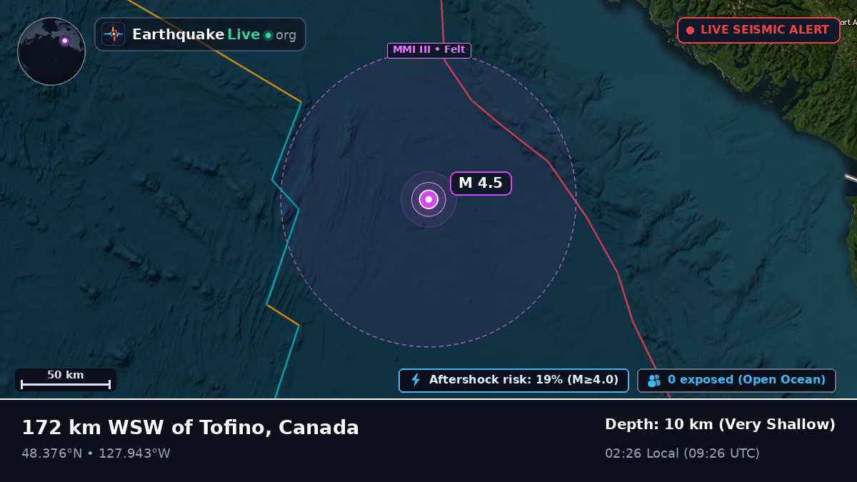 Off the coast of Tofino, Canada